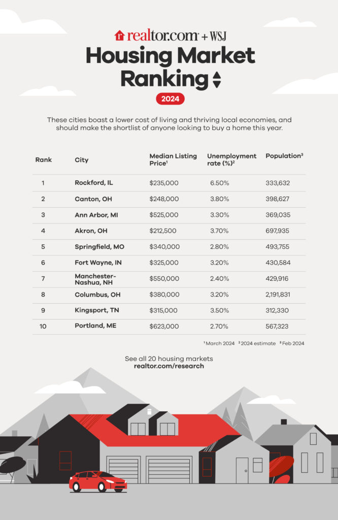 Emerging-Markets-Infographic-666x1024.jpg