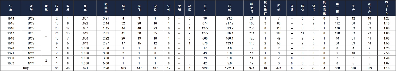 螢幕擷取畫面 2025-02-06 181443.png