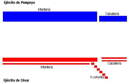 Farsaliafase01.jpg